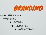 Marketing: Advanced Marketing Concepts
