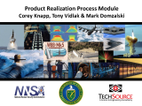 (PRP) Product Realization Process