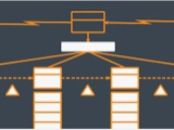 Value Stream Mapping - 2 Part Series
