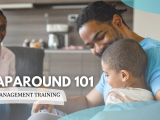 Wraparound 101