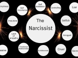 The Narcissists Among Us