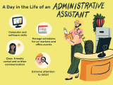 Administrative Assistant Suite