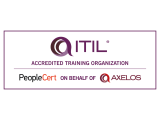 ITIL 4 Specialist: Create, Deliver, and Support