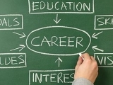 Career Exploration and Development