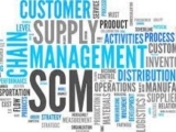 Inventory Management within the Supply Chain and Operations Management Cycle