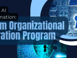 Strategic AI Transformation: Custom Organizational Integration Program