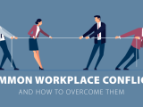 Handling Workplace Conflict
