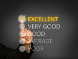 The Art of Customer Service