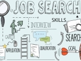 Ace Your Job Search
