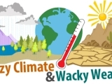 MAINE WEATHER CLIMATE CHANGE -LIVE ONLINE