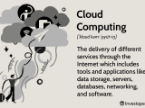 Application Development for Cloud Computing