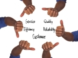 Mastering Customer Service