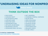 Fundraising for Nonprofit Organizations