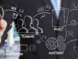 Business Process Mapping - 2 Part Series