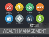 Wealth Management Insights