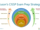 CISSP® Exam Prep Course